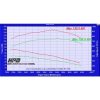 HOLDEN COLORADO INTERCOOLER RG 2.8LT 2012 2013 4 100x100