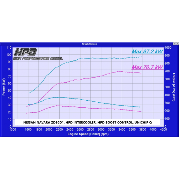 NISSAN NAVARA INTERCOOLER D22 3LT ZD30 6 600x600
