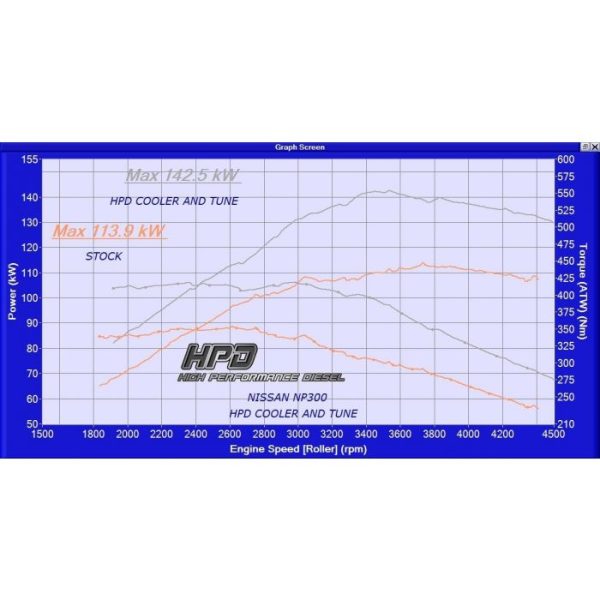 NISSAN NAVARA INTERCOOLER NP300 11 600x600