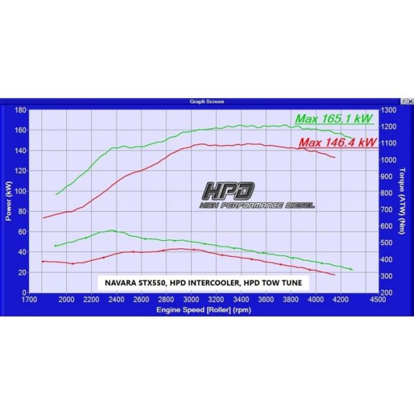 NISSAN NAVARA PATHFINDER INTERCOOLER V9X V6 6 600x600