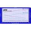 NISSAN PATROL INTERCOOLER GU ZD30 COMMON RAIL 5 100x100
