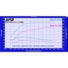 NISSAN PATROL INTERCOOLER GU ZD30 DIRECT INJECTION 5 100x100