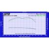 TOYOTA HILUX INTERCOOLER 1GD FTV 2.8L 2015 2020 10 100x100