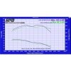 TOYOTA HILUX INTERCOOLER 1GD FTV 2.8L 2015 2020 11 100x100