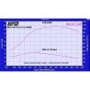 80 series website turbo kit 3 100x100