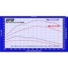 aa147g prado d4d ecu reflash torque  100x100