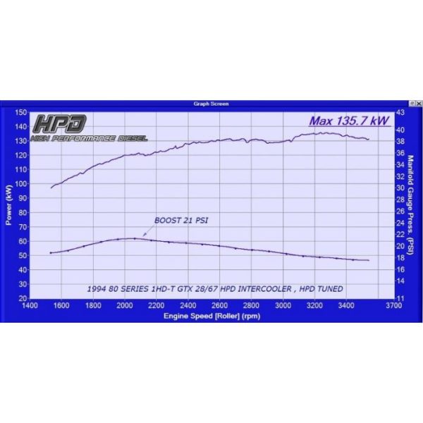 s015awd website psi 600x600