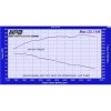 s015awd website torque 2 100x100