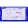 website 120 prado intercoolerwyr238 unichipq4 torque  100x100